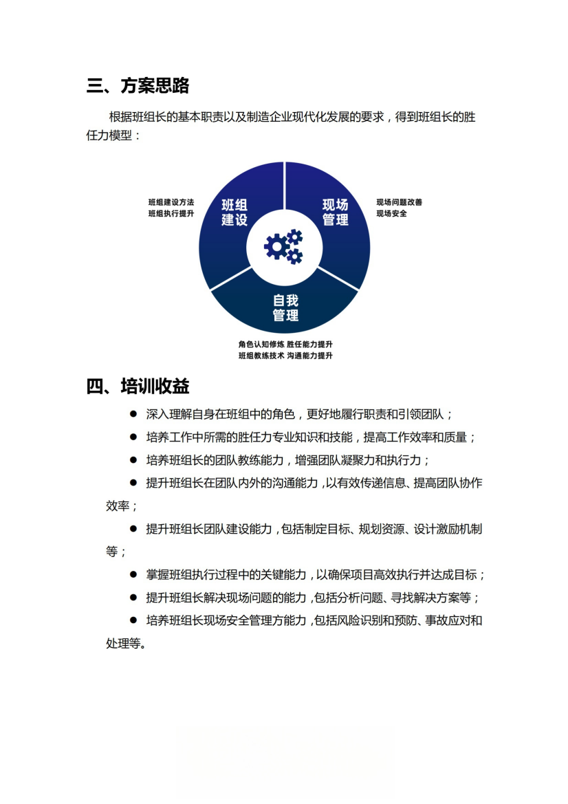 2923-生產(chǎn)班組長(zhǎng)能力全面提升培訓(xùn)方案（外部版）-0618(1)_03.png