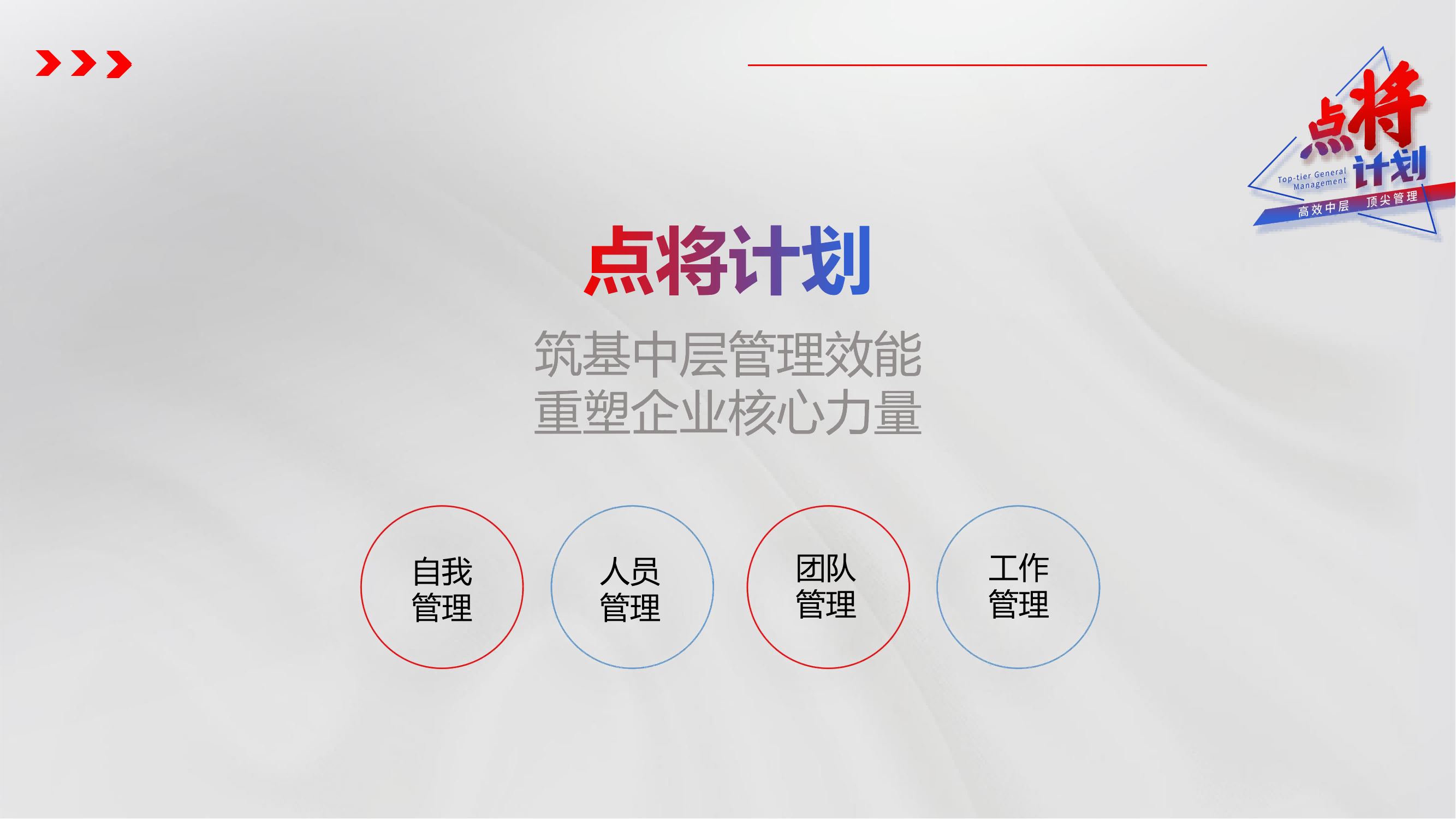 點(diǎn)將計劃-中層管理干部培養(yǎng)方案_04.png