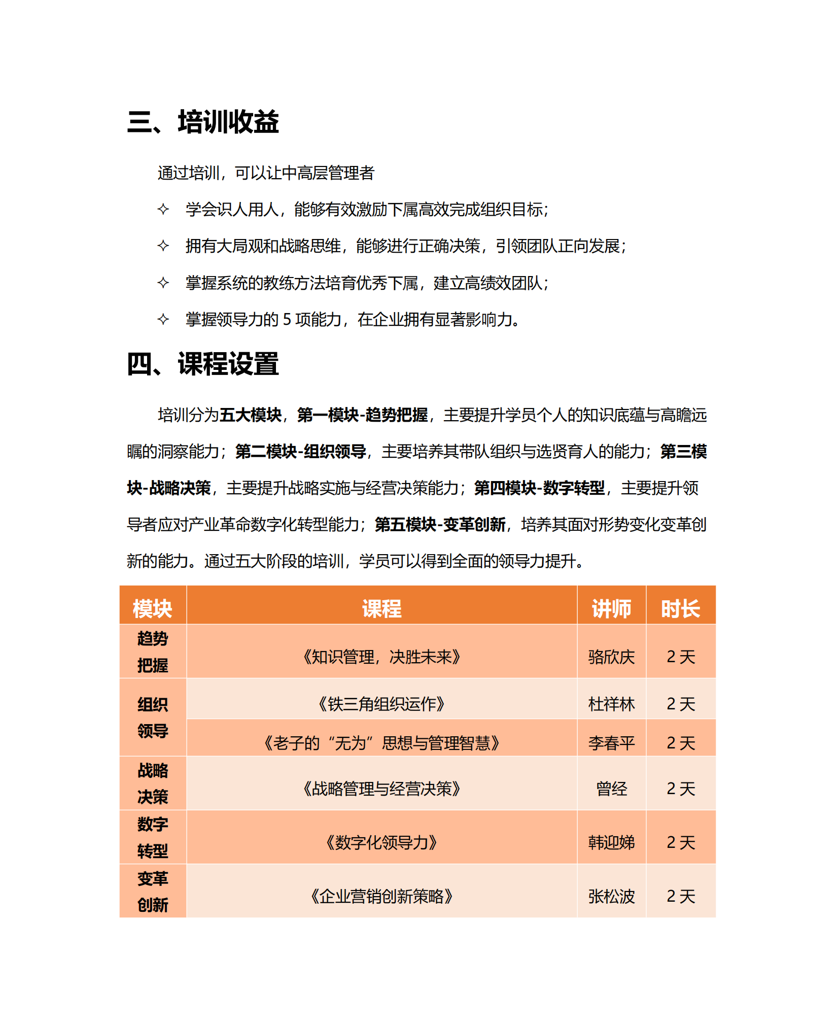 6-領(lǐng)雁計劃—高層管理干部系統(tǒng)培養(yǎng)方案_03.png