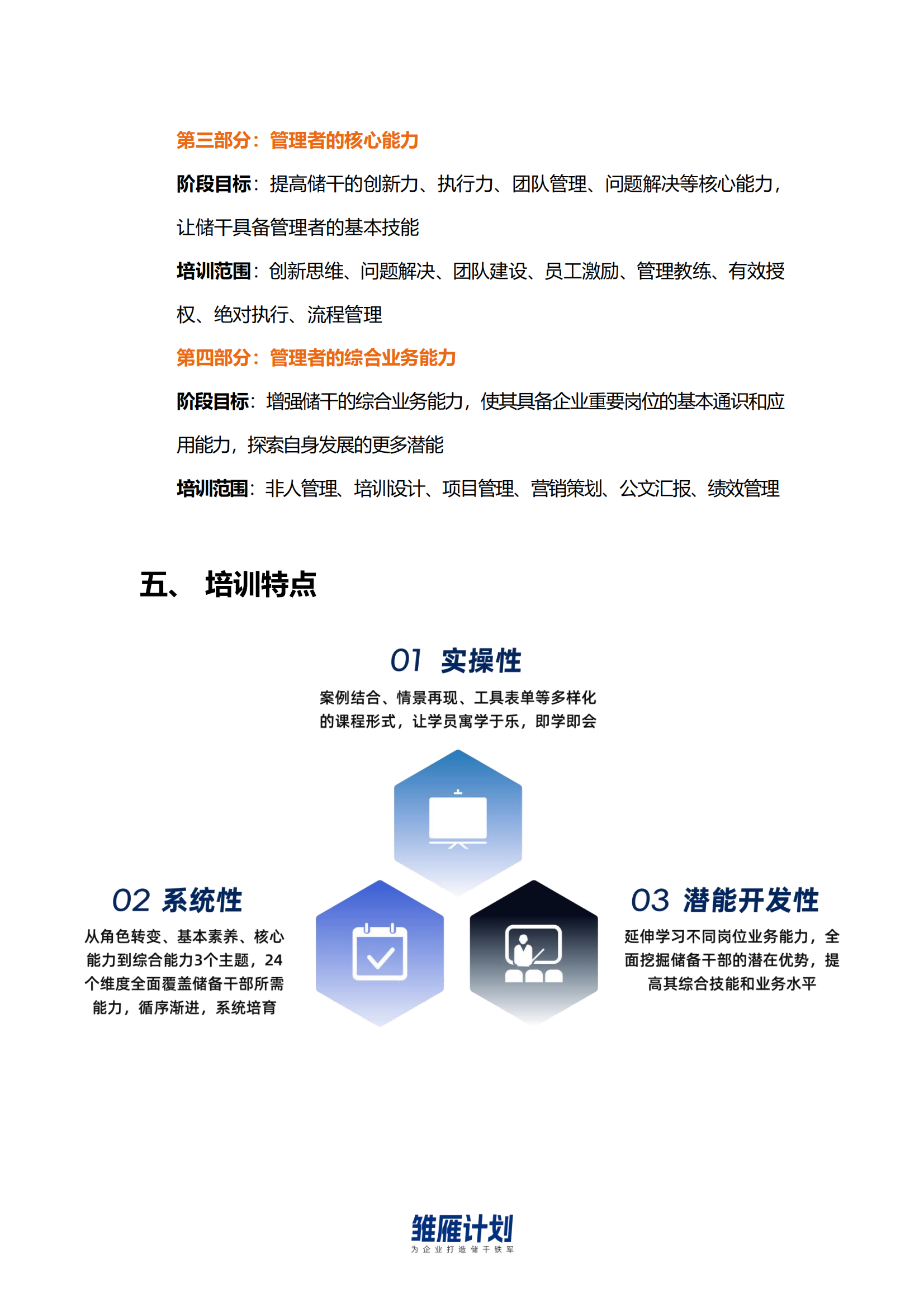 3-雛雁計(jì)劃—儲(chǔ)備干部系統(tǒng)培養(yǎng)計(jì)劃（外部版）-0524_04.png
