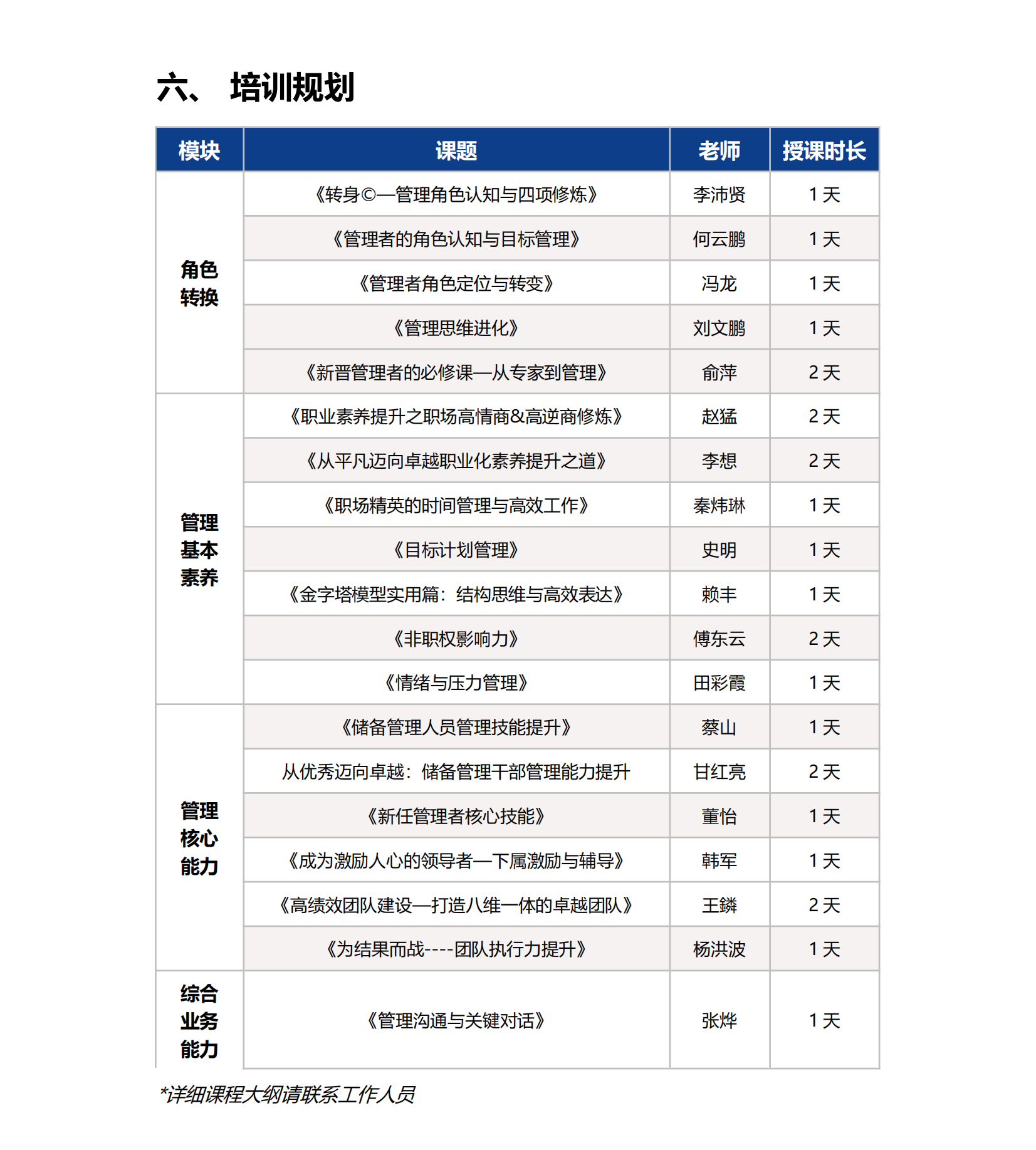 3-雛雁計(jì)劃—儲(chǔ)備干部系統(tǒng)培養(yǎng)計(jì)劃（外部版）-0524_05.png
